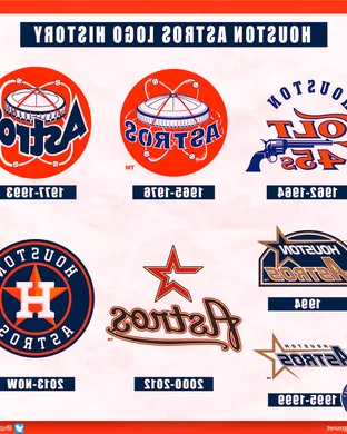 Houston Astros