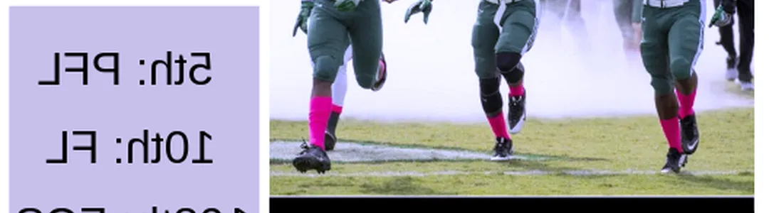 Stetson Hatters Football